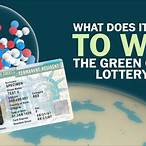 green card canada lottery